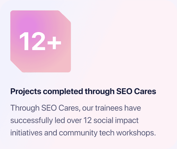 92% Programme Completion Rate