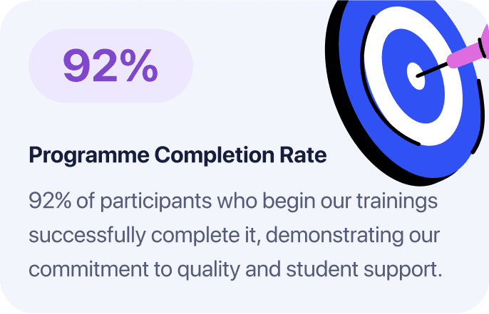 12+ Projects completed through SEO Cares 