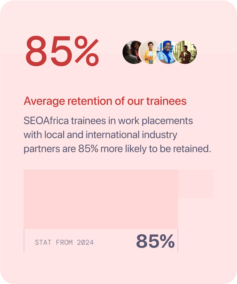85% Average retention of our trainees - hover state