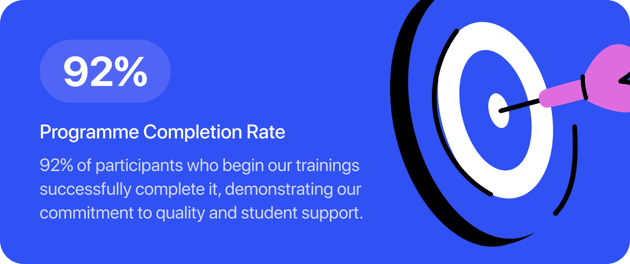 92% Programme Completion Rate - hover state