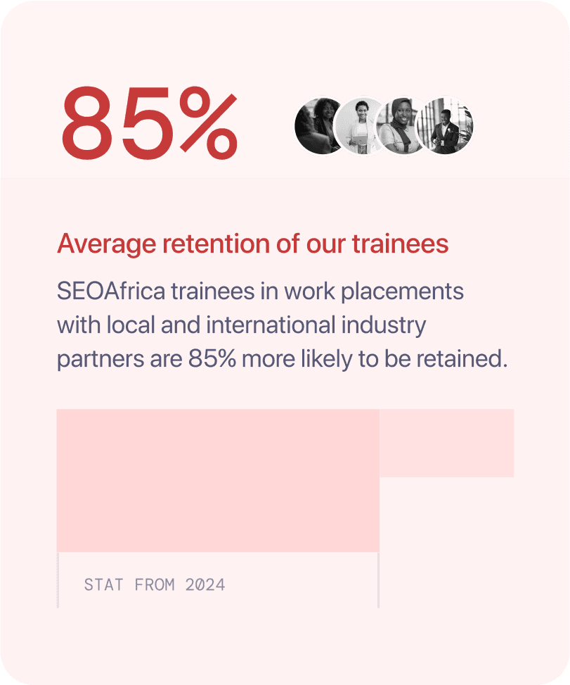 85% Average retention of our trainees