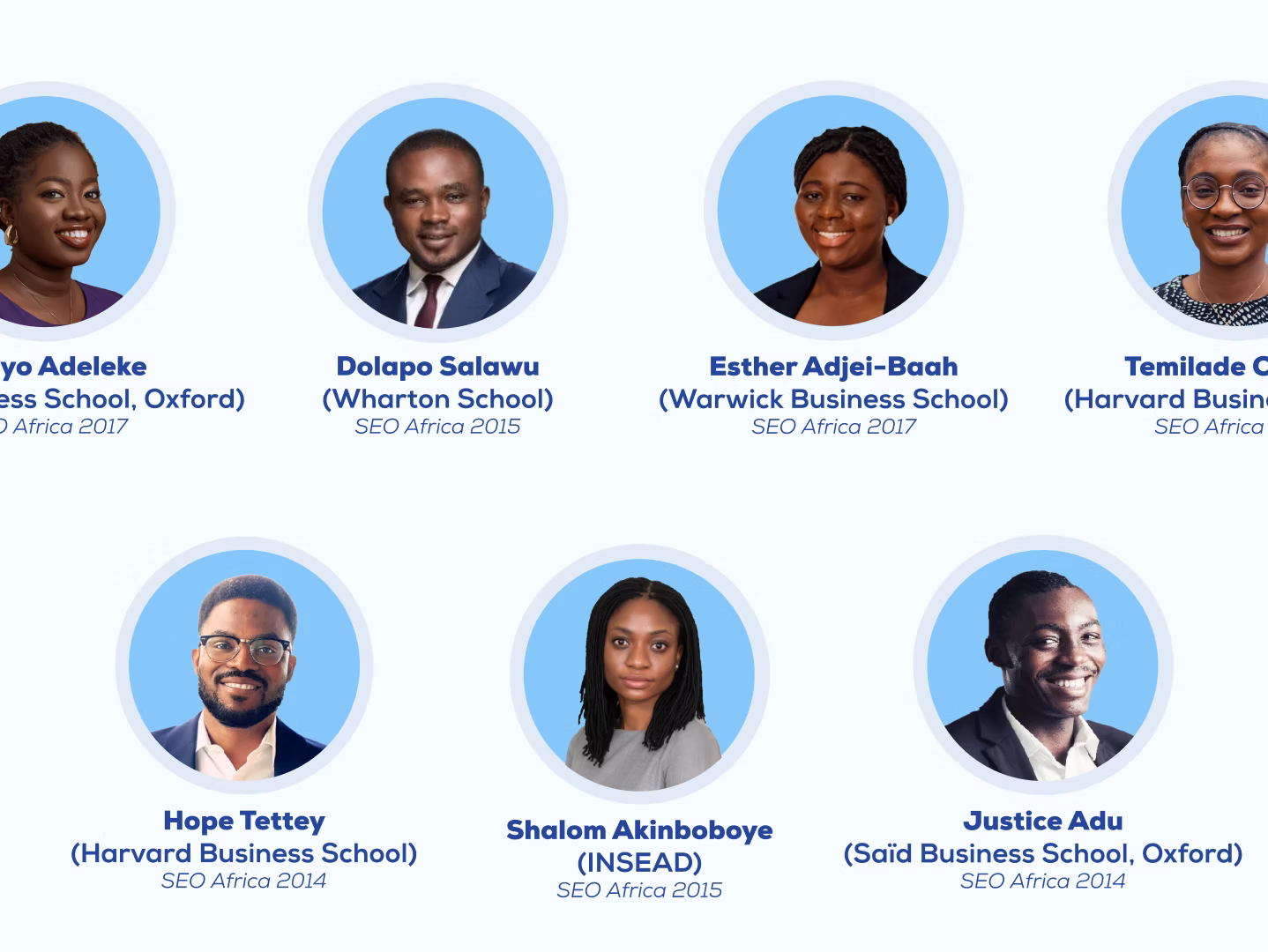 Explore how SEO Africa alumni are leading career growth in Harvard, Wharton, Oxford, & INSEAD.